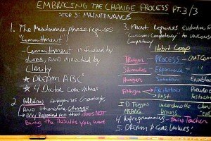 Embracing Change Pt 3 Blk Bd