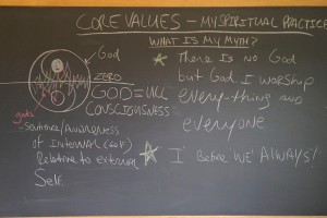 Values My Spiritual Practice Blk Bd