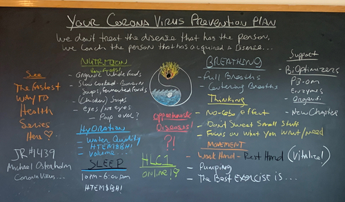 Your COVID-19/Coronavirus Prevention Plan